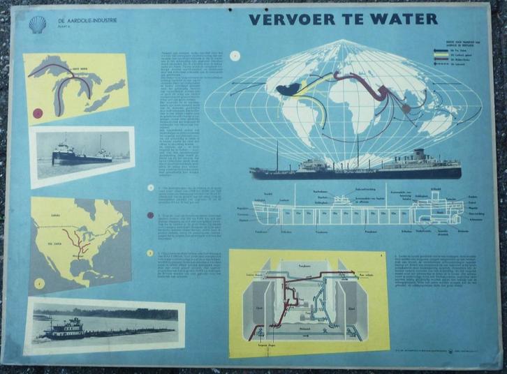 Oude schoolplaat met de scheepvaart van de ruwe olie, Verzamelen, Scheepvaart, Gebruikt, Kaart, Foto of Prent, Ophalen of Verzenden