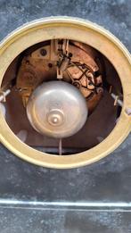 Horlogemakers zie alle advertentie s, Hobby en Vrije tijd, Ophalen of Verzenden, Meerdere media