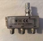 3 weg way kabel tv CAI splitter BZT G687 656D 5-1000MHz, Ophalen of Verzenden, Zo goed als nieuw, Minder dan 2 meter, HDMI-kabel