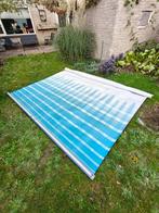 Thule Omnistor etui Luifel - Blauw 280cm, Caravans en Kamperen, Tenten, Ophalen, Gebruikt