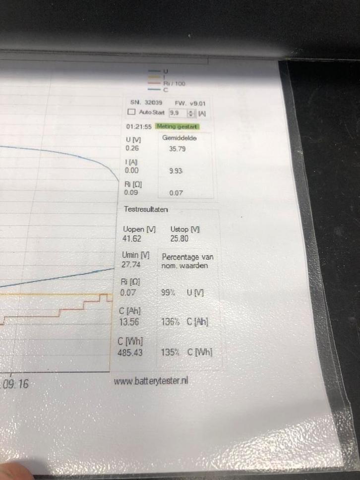 Van dijck/keola/freebike/forza TM50 accu izgst, Fietsen en Brommers, Fietsaccessoires | Fietsaccu's, Zo goed als nieuw, Ophalen of Verzenden