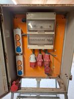 Gebruikte schakelkast, Ophalen, Gebruikt