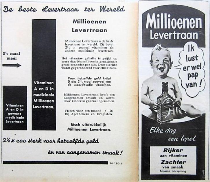 85+ vintage advertenties drogist apotheek producten 1935-38, Verzamelen, Merken en Reclamevoorwerpen, Reclamebord, Ophalen of Verzenden