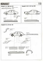 plaatwerk Renault 14 en renault 18, Ophalen of Verzenden