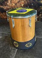 Repinique, Ophalen, Gebruikt, Overige soorten