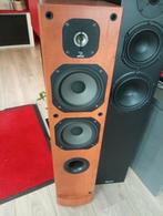 JMLAB (Focal) Chorus 716, Ophalen, Gebruikt