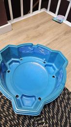 Beyblade Arena, Ophalen, Zo goed als nieuw