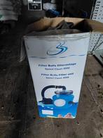 Intex Frame Zwembad, Ophalen, Gebruikt, Minder dan 80 cm, Minder dan 200 cm