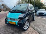 Smart Fortwo coupé 0.7 passion A-C Elek Pakket Pano Lmv, Auto's, Smart, Gebruikt, Zwart, 18 €/maand, 61 pk