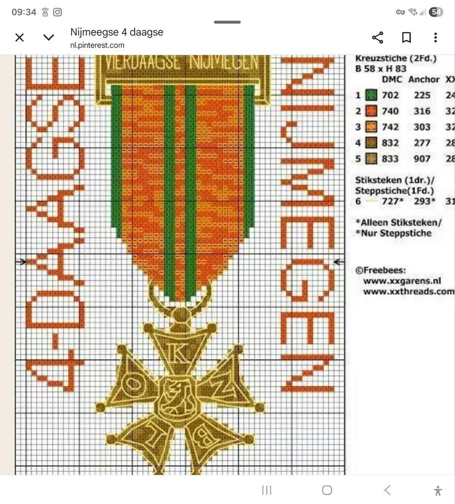 Gezocht borduurpatroon kussen vierdaagse nijmegen, Ophalen of Verzenden, Patroon