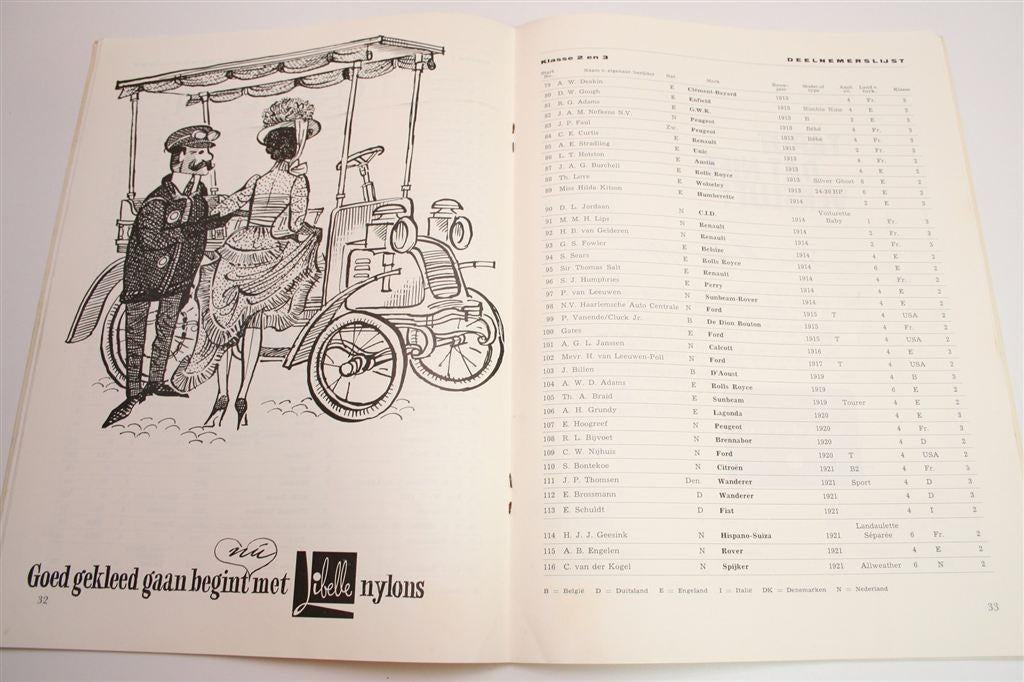 Pionier Automobielen Club — Jubileum Rallye Programma [1961], Ophalen of Verzenden, Gelezen, Overige merken