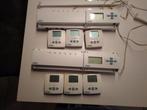 vloerverwarming Henco verdeler en thermostaten, Ophalen, Gebruikt