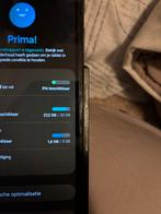 Samsung Galaxy Tab A7 Lite, Computers en Software, Android Tablets, Ophalen of Verzenden, Galaxy Tab A7 lite, Samsung