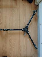 Manfrotto Auto Folding Dolly 181, Ophalen