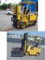 FORKLIFT TRUCK WORKSHOP MANUAL FORK LIFT MANY MAKES ETC, Verzenden