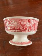Petrus Regout Victoria kastkom, Antiek en Kunst, Antiek | Servies los, Ophalen of Verzenden