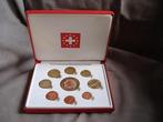 Zwitserland - Euro Probe set 2003, Verzenden
