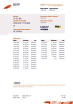 Citroen C1 1.0-12V Ambiance AIRCO/PARKEERSENSOR/ELEKRAMEN/AP, Stof, Gebruikt, Zwart, 4 stoelen