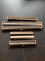 Hor/verduisteringsgordijn Eriba Triton, Caravans en Kamperen, Ophalen of Verzenden, Gebruikt