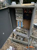Bouw meterkast, Ophalen, Gebruikt, Kunststof, Overige typen
