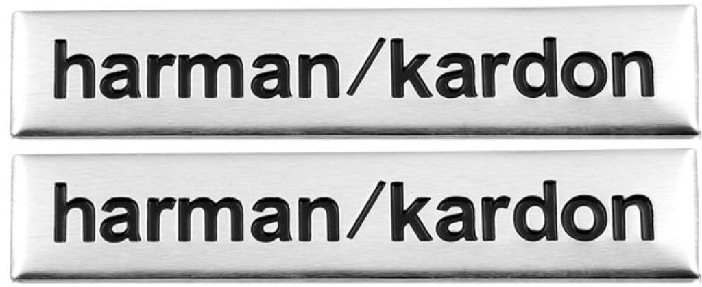 Harman / Kardon Aluminium plaatje set #1, Verzenden, Nieuw, Overige typen