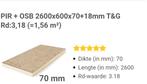 Isolatieplaat +OSB, Huis en Inrichting, Ophalen, Nieuw