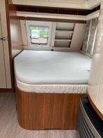 Duvalay Matrastopper Comfort Plus voor caravan of camper, Caravans en Kamperen, Caravan accessoires, Nieuw