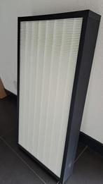 Voorfilter Airconditioningkast FZMP85  850x440x96, Doe-het-zelf en Verbouw, Ventilatie en Afzuiging, Ophalen of Verzenden, Nieuw