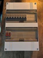 Nieuwe onbedrade meterkast, Ophalen of Verzenden, Nieuw, Overige typen