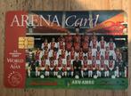 Amsterdam Arena Card 13-08-1997 World of Ajax (hfl 25), Verzenden, Gebruikt, Ajax, Overige typen