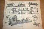 Antieke prent - Draaibanken - Circa 1885 !!, Ophalen of Verzenden, Voor 1940, Gebruikt, Overige onderwerpen