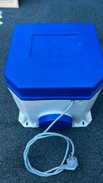 ITHO CVE ECO + 2 afstandsbedieningen, Doe-het-zelf en Verbouw, Ventilatie en Afzuiging, Ophalen of Verzenden, Gebruikt, Ventilator