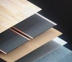 Infrarood vloerverwarming – op maat gemaakt €32,-/m2, Minder dan 30 cm, Overige typen, Nieuw, Ophalen of Verzenden