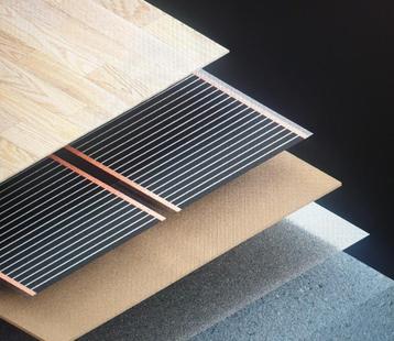 Infrarood vloerverwarming – op maat gemaakt €32,-/m2 beschikbaar voor biedingen