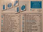 Veronica Top 40 - 1988, Verzamelen, Tijdschriften, Kranten en Knipsels, Verzenden, 1980 tot heden, Tijdschrift
