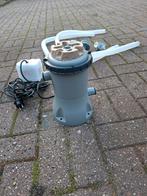 Nieuwe zwembad pomp, Ophalen, Nieuw