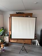 Dia scherm, Ophalen, Handmatig, Gebruikt