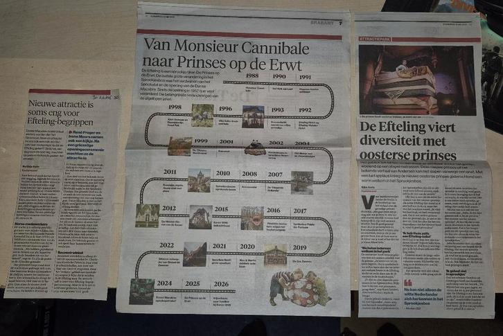 Efteling 3 Artikelen Krantenartikelen 2024 2025, Verzamelen, Efteling, Zo goed als nieuw, Gebruiksvoorwerp, Ophalen of Verzenden