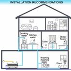 Waterzuiveraar - Waterfilter - voor Thuis, Huis en Inrichting, Keuken | Keukenbenodigdheden, Niet ingevuld, Verzenden, Niet ingevuld