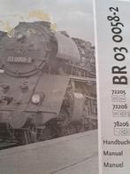 Modeltrein Rocco/ Marklin/Artitec, Ophalen, Wisselstroom, Treinset, Nieuw