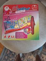Electro wonderpen, Ophalen of Verzenden, Zo goed als nieuw