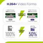 Beveiligingscamerasysteem - 4CH 1080P -DVR-4 stuks -Zwart, Quore B.V., Verzenden, Nick.karselius@quorebv.com, Nieuw