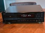 Denon DCD-1520 (cd-speler), Overige merken, Gebruikt, Ophalen of Verzenden, Nvt