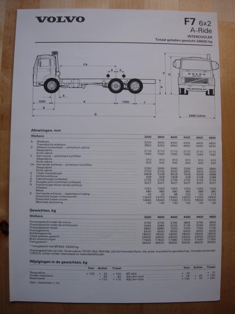 Volvo F7 6x2 Technische Specificatie folder 1984, Ophalen, Volvo, Volvo, Zo goed als nieuw