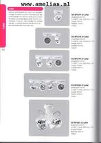 Spot plafondspot gevelspot grondspot muurspot buitenspot led, Metaal of Aluminium, Ophalen of Verzenden, Spot wandspot muurspot gevelspot grondspot plafondspot led