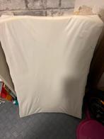 Verschoonmat, Ophalen of Verzenden, Zo goed als nieuw, Overige typen