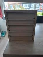 Laden kastje, Ophalen, Gebruikt
