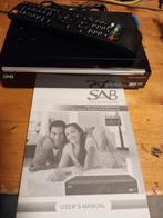 SAB Titan 3 combo HD in originele doos, Ophalen of Verzenden, Gebruikt, (Schotel)antenne-accessoires, Overige merken