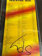 Nieuwe Malossi V-snaren voor Honda en Peugeot scooters, Honda, Overige typen, Nieuw, Ophalen of Verzenden