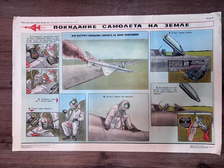 Zeldzame Sovjet MiG-21 Piloot Noodprocedure Poster (1974), Verzamelen, Militaria | Algemeen, Landmacht, Foto of Poster, Nederland